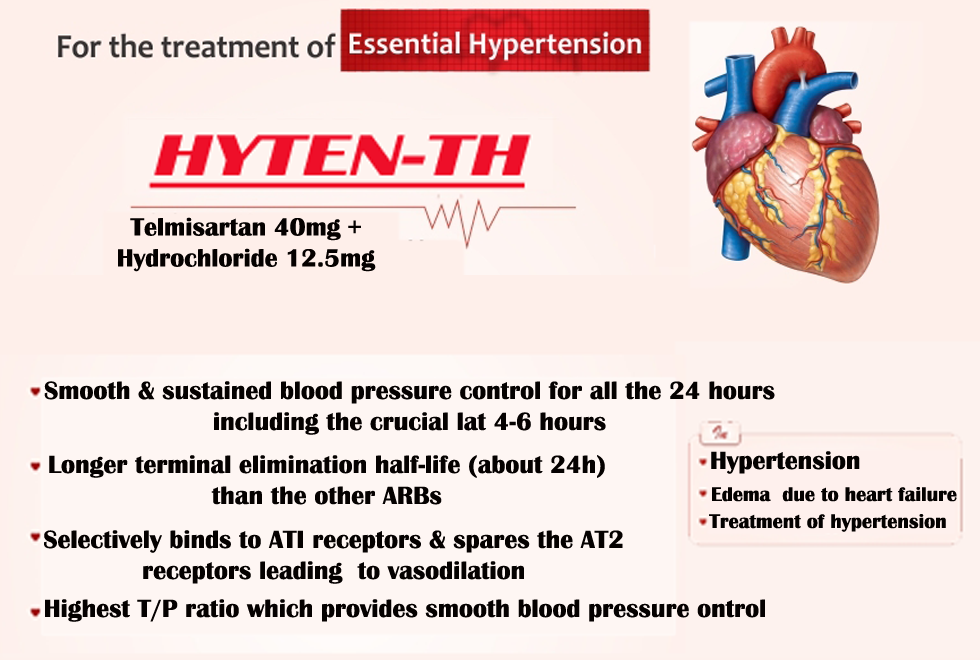 HYTEN-TH - Zol Pharma Product